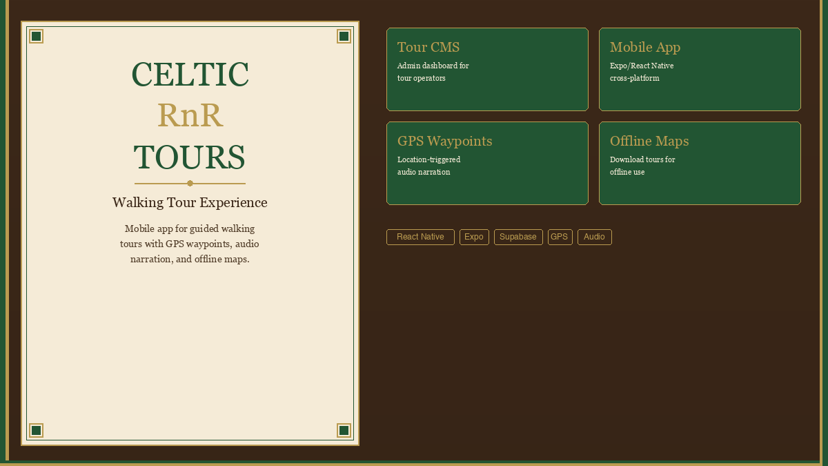 Celtic RnR Walking Tours